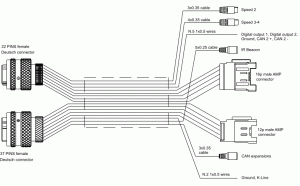 Schema Cablaggio - Teamdi